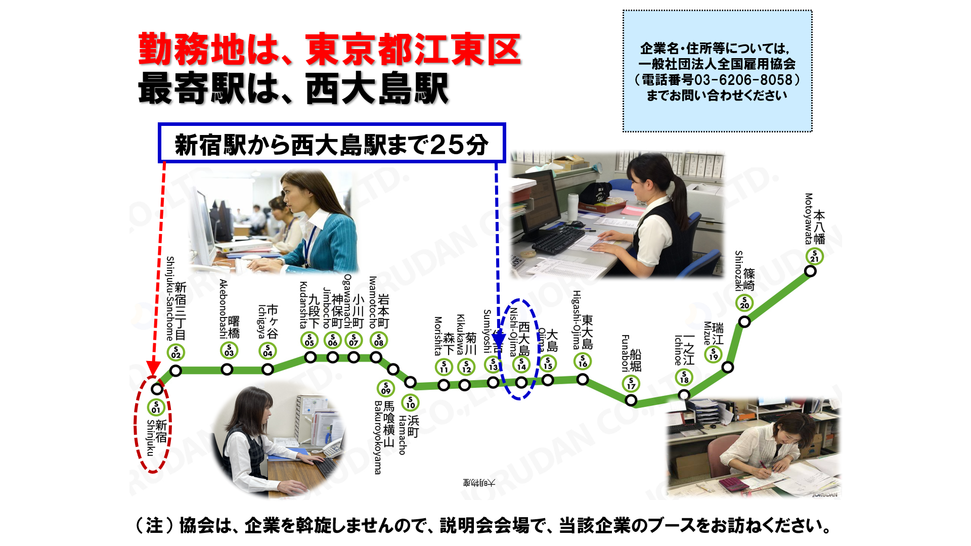 仕事、バイト、正社員